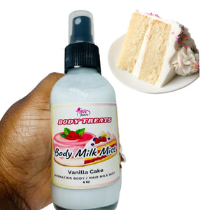 Body Milk Mist Spray